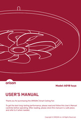ORISON A018 tuya User Manual