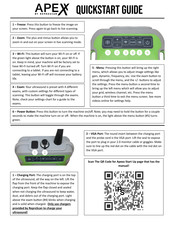 ReproScan APEXX Quick Start Manual