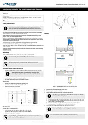 HMS Networks Intesis IN485PAN001I000 Installation Manual