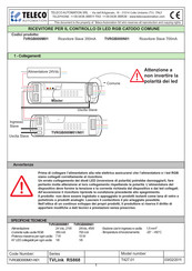 TELECO AUTOMATION TVRGB000N01 Manual