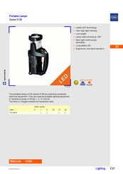 Stahl 6148A Operating Instructions Manual