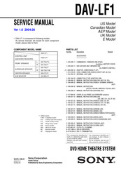 Sony HCD-LF1 Service Manual