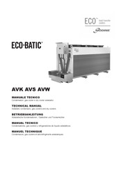 Modine Manufacturing ECO-BATIC AVK Technical Manual
