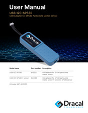 Dracal Technologies USB-I2C-SPS30 User Manual