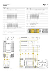 ASROCK Rack 1U4G-ROME Quick Installation Manual