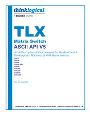 Belden thinklogical TLX Series Manual