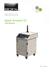 Bofa Spark Arrestor V2 User Manual