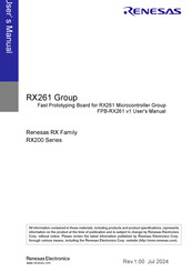 Renesas RX261 Series User Manual