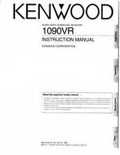 Kenwood 1090VR Instruction Manual