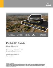 peplink PSW-24-250W-RUG User Manual
