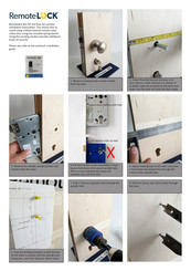 RemoteLock 600 Series Manual