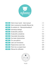myHummy MU01 User Manual