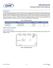 Exar XR22404-EVB User Manual