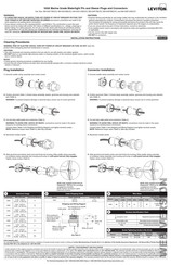 Leviton M5100C7WLEV Manual