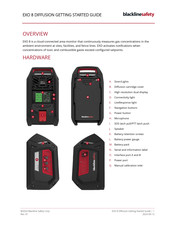 BlacklineSafety EXO 8 Getting Started Manual
