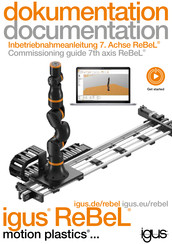 igus ReBeL RBTX-IGUS-0228 Commissioning Manual