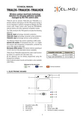 El.Mo TRIALV2K Technical Manual