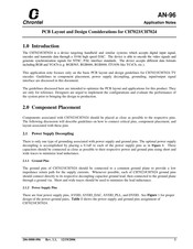 Chrontel CH7024 Application Notes