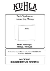Kühla KTTFZ5 Instruction Manual