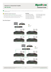 Wyrestorm AMP-260-DNT Quick Start Manual