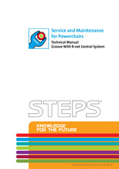Sunrise Medical Quickie Groove Service And Maintenance Manual