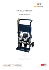Filtertechnik SFC-3000-110-45 User Manual
