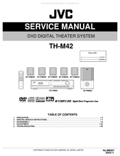 JVC TH-M42 Service Manual