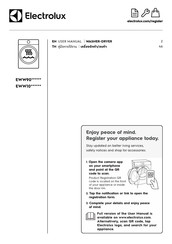 Electrolux EWW1023P5WC User Manual