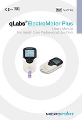 MICROPOINT qLabs ElectroMeter Plus User Manual