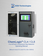 DOD Technologies ChemLogic CL8 Operating Manual