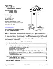 Flavor Burst TS BASE FCB-2S Operation Manual Supplement