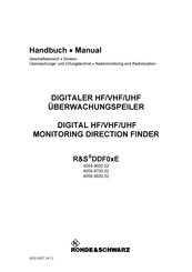Rohde & Schwarz 4059.9600.02 Manual