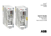 ABB ACS50-01E-04A3-2 User Manual