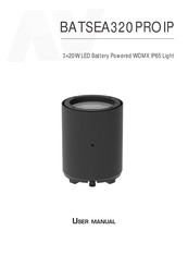 Avtech BATSEA320PROIP User Manual