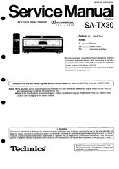Technics SA-TX30 Service Manual