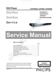 Philips DVP5982/37 Service Manual