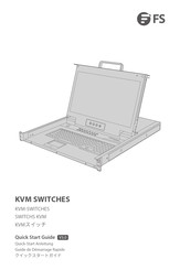 FS KVM-080217IP Quick Start Manual