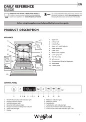 Whirlpool WIO 3O41 PL Daily Reference Manual