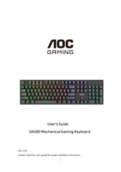 AOC GK480 User Manual