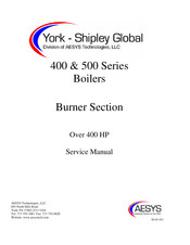 AESYS 596 Series Service Manual