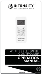 intensity RM02A/BGET-A Operation Manual