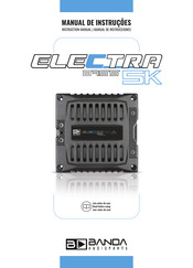 Banda Audioparts ELECTRA BASS 5K Instruction Manual