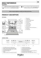 Whirlpool WFC 3B19 N X Daily Reference Manual