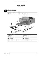 HP KR922UT Basic Setup