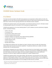 Versa Networks CSX8000 Series Hardware Manual