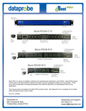 Dataprobe iBoot-PDU8-2C20 Manual