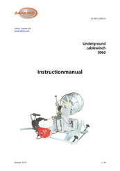 SAHLINS 3060 Instruction Manual