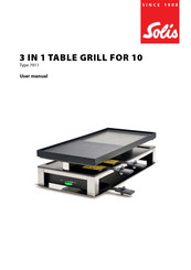 SOLIS 7911 User Manual