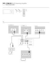 NAD C 700 V2 Quick Setup Manual