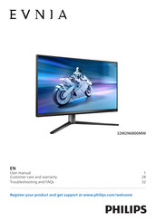 Philips EVNIA 32M2N6800MW User Manual